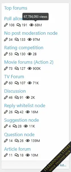 [OzzModz] Widget Forum Top1.webp