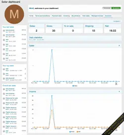RM Marketplace18.webp