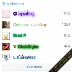 [AP] Top Chatters Member Stat.webp