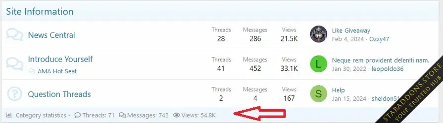 [OzzModz] Category Statistics1.webp