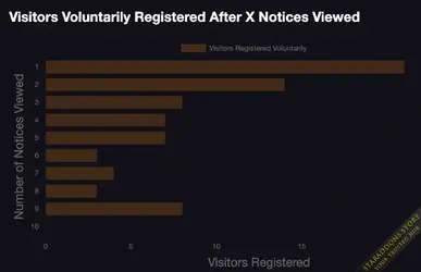 [Wutime] Limited Guest Viewing Pro9.webp