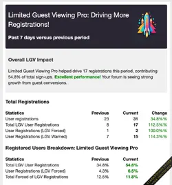 [Wutime] Limited Guest Viewing Pro.webp