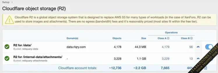 [DigitalPoint] App for Cloudflare17.webp