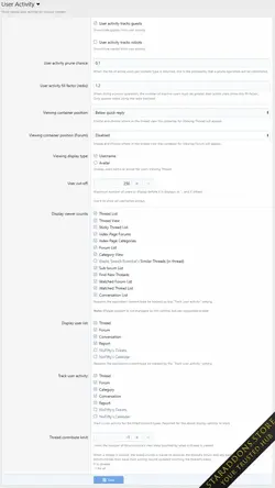 User Activity by Xon.webp