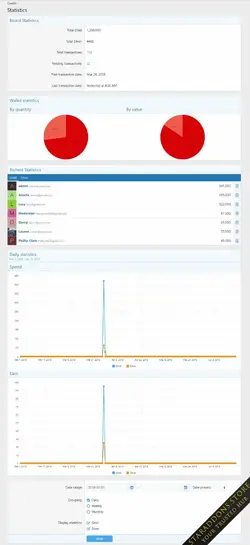 [Brivium] Credits Premium7.webp