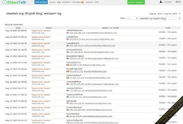 AntiSpam by CleanTalk3.webp