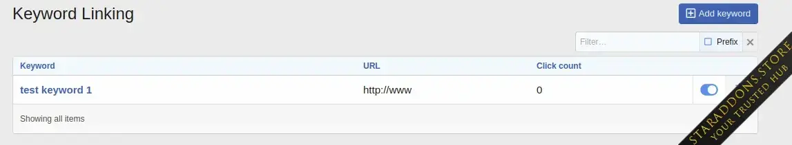 Keyword Linking by Siropu.webp