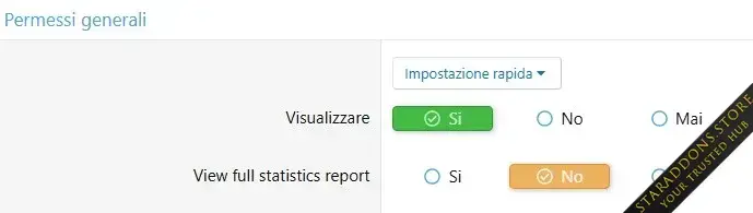 Traffic Counter & Forum Statistics4.webp