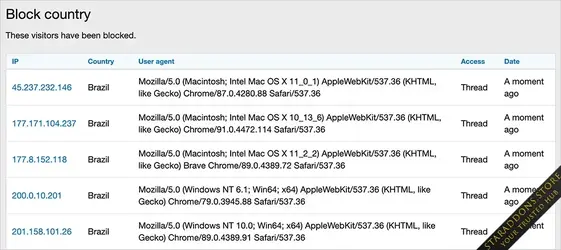 Andy Block country3.webp