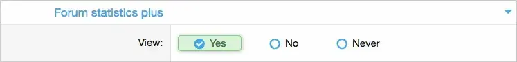 AndyB Forum statistics plus1.webp