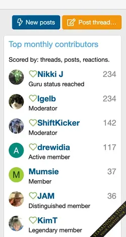 [Wutime] Top Contributors of the Month10.webp