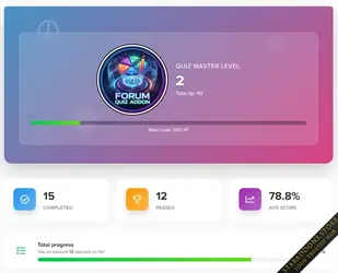 Quiz System PRO1.webp
