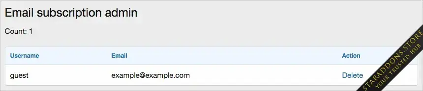 AndyB Email subscription5.webp