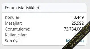 [TB] User Count1.webp