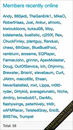 AndyB Members recently online.webp