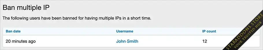 AndyB Ban multiple IP1.webp