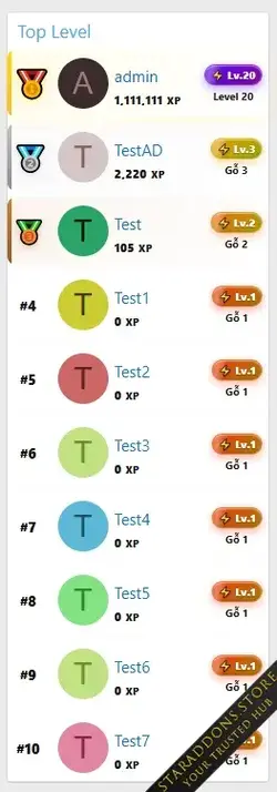 Level System4.webp