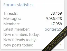 Daily Statistics1.webp