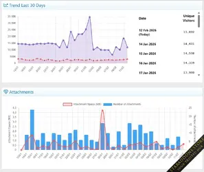 Advanced Traffic Statistics5.webp
