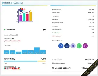 Advanced Traffic Statistics2.webp