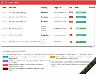Advanced Traffic Statistics1.webp