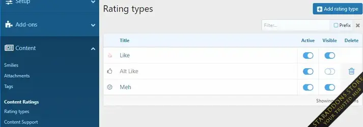 Content Ratings7.webp