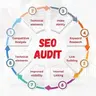 SEO Audit
